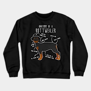 Rottweiler Anatomy Crewneck Sweatshirt